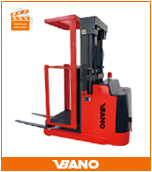 ȫ늄Ӹ�λ���x܇