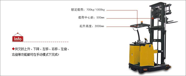 ���������܇