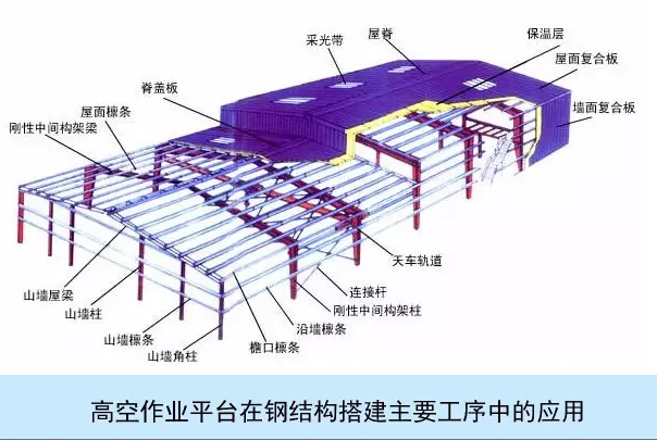 �߿����I(y��)ƽ�_(t��i)