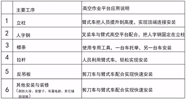 �߿����I(y��)ƽ�_(t��i)