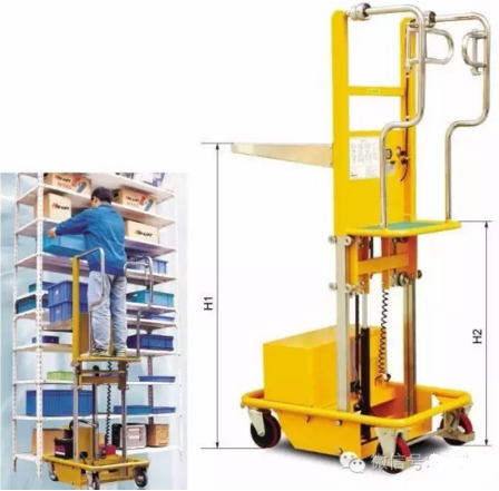 高空作業(yè)平臺(tái)