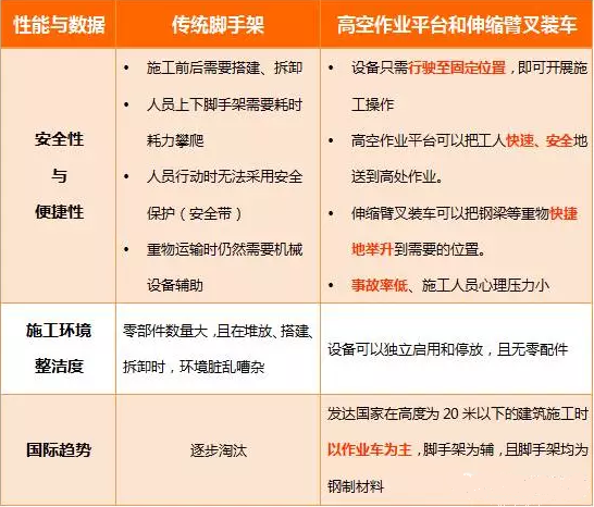 �߿����I(y��)ƽ�_(t��i)׌䓽Y(ji��)��(g��u)ʩ������(ji��n)��